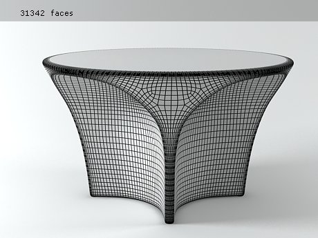 Landscape Table 6