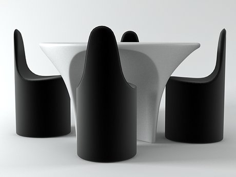 Landscape Table 3