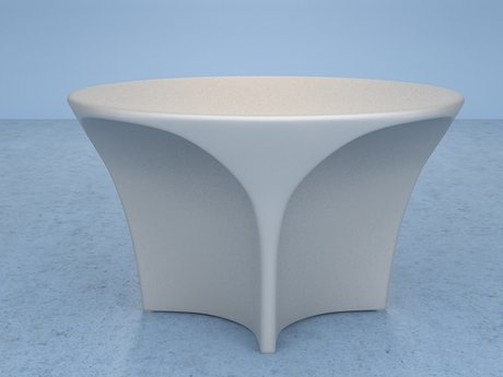 Landscape Table 4