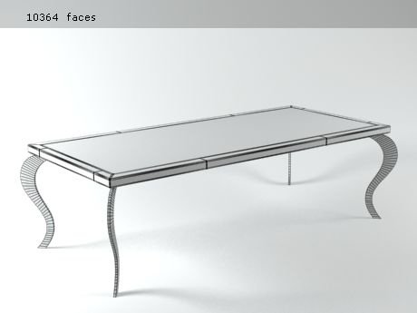 Galbes table 6